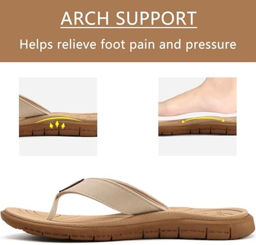 KuaiLu Women's Comfortable Casual Flip Flops with Arch Support - Lightweight Non-Slip Yoga Mat Sandals for Summer Beach